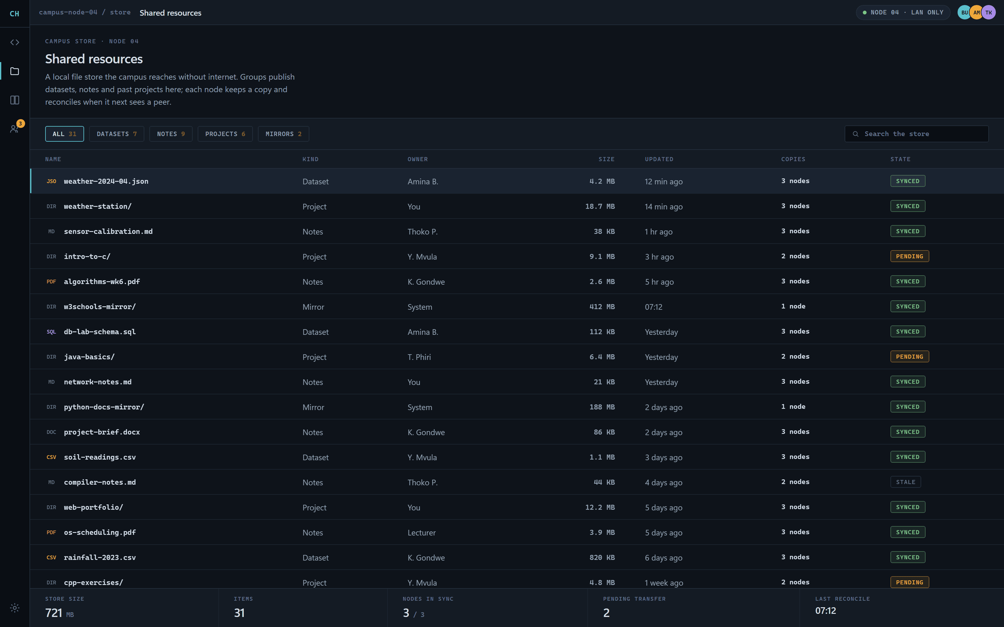 Offline CodeHub campus resource library showing locally available projects and learning files.