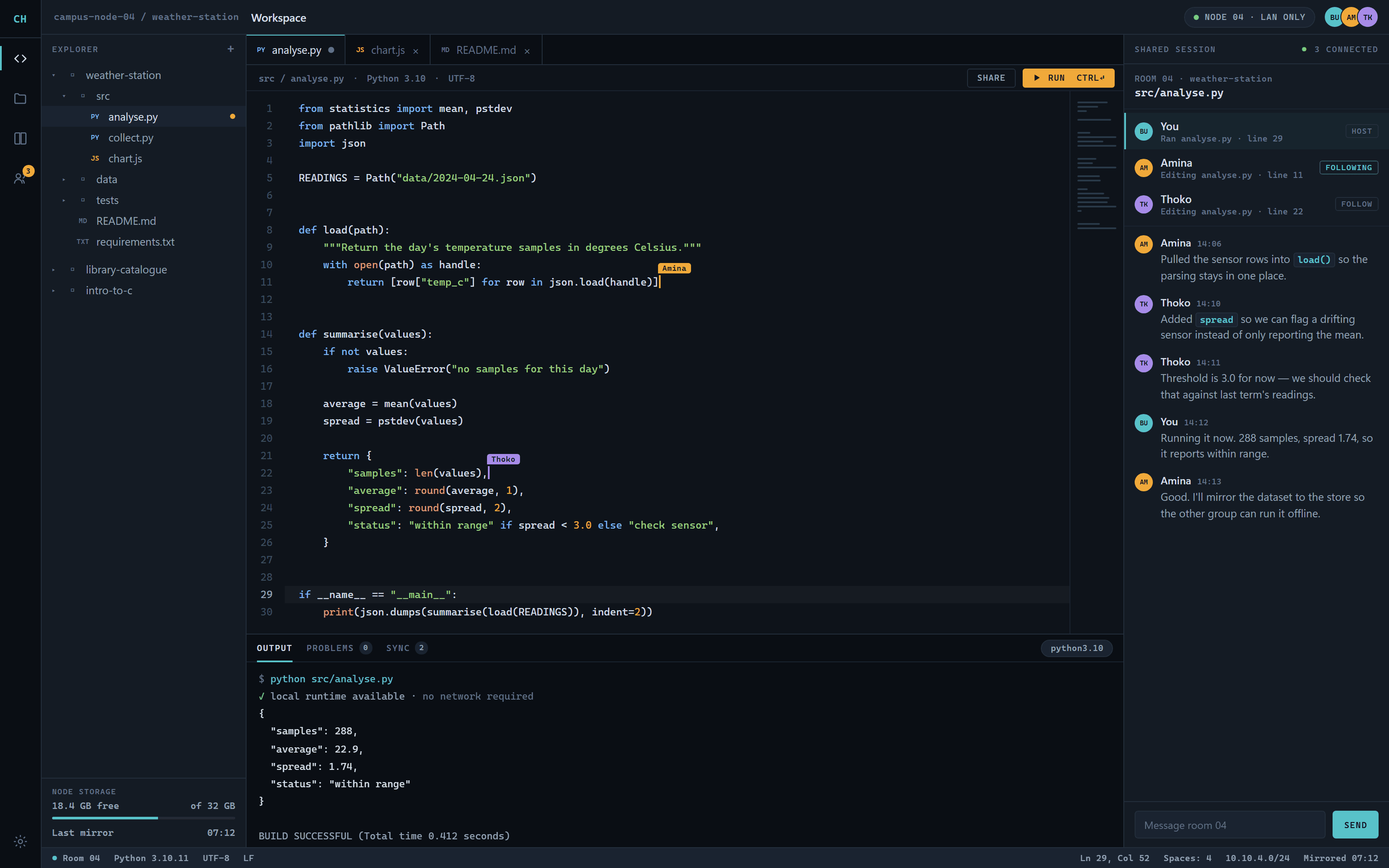 Offline CodeHub shared workspace showing a project explorer, Python editor, peer cursors, participant presence, project chat, and compiler output.